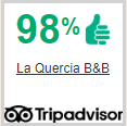Tripadvisor Tripadvisor